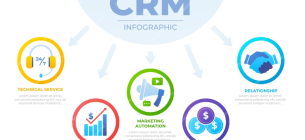 monday sales CRM Pricing, Features, Reviews and Alternatives